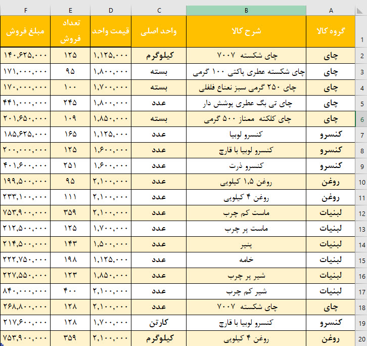 تابع Filter در اکسل